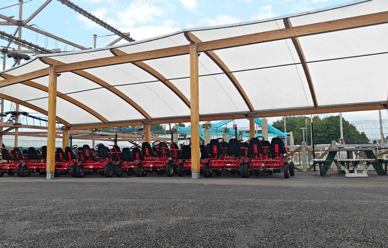 Haven Holidays Thorpe Park